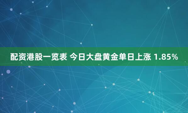 配资港股一览表 今日大盘黄金单日上涨 1.85%